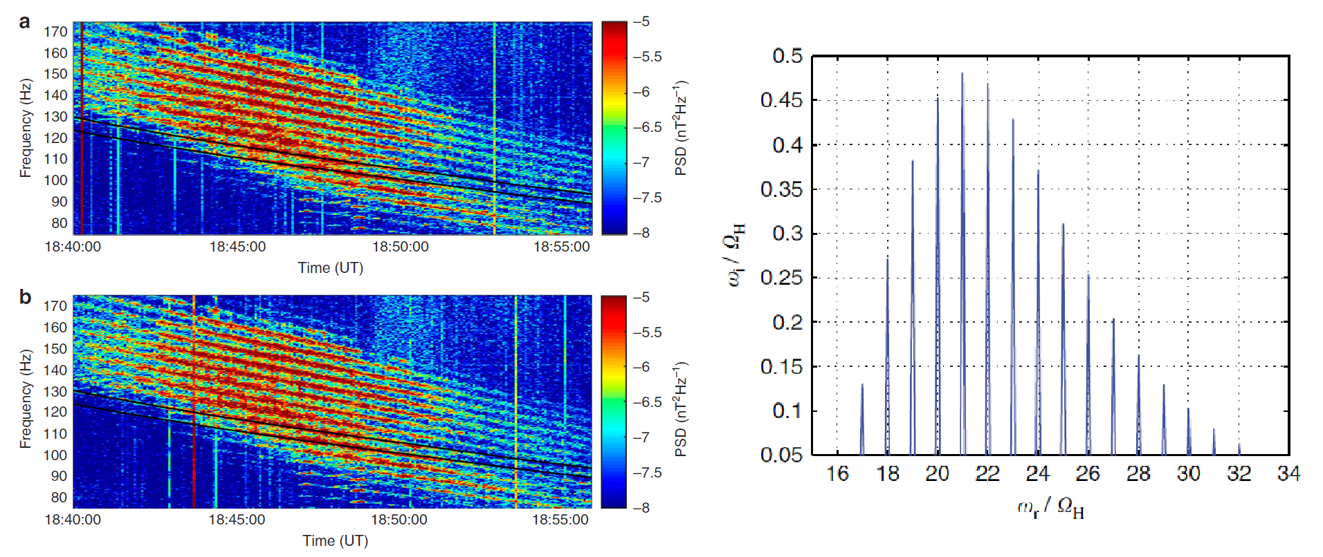 Figure6_magnetosonic_waves.png